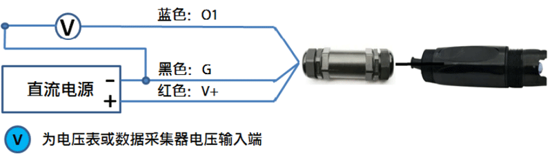 土壤ph传感器电压输出型