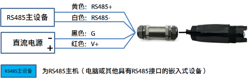 土壤ph传感器rs485接口型